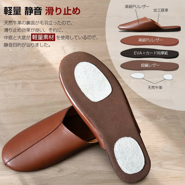 楽天市場】YAKIDA 高級PUレザースリッパ 室内 ルームシューズ メンズ  