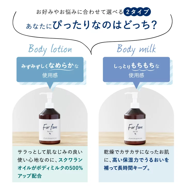 楽天市場】【お買い物マラソン限定 20%ポイント還元】For fam(フォー 