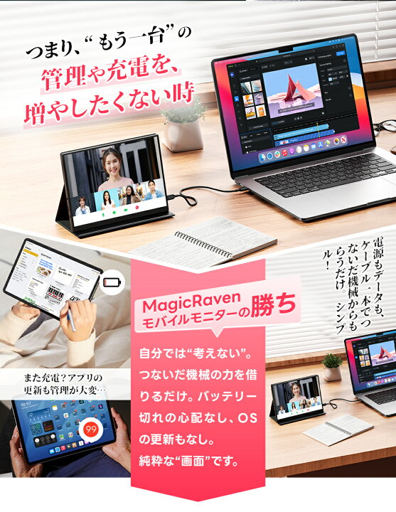 楽天市場】モバイルモニター 10.5インチ FHD1280P モバイル