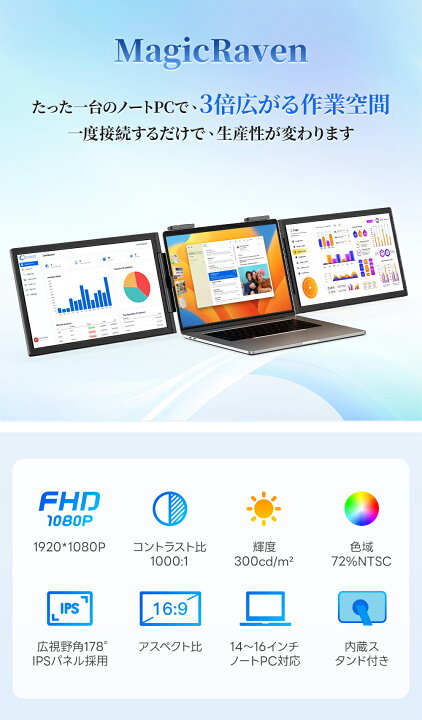 楽天市場】【専用手提げバッグ付き】デュアルディスプレイ 14インチ 