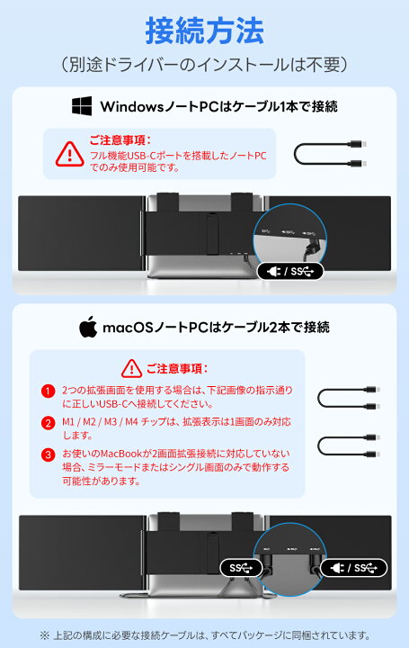 楽天市場】【専用手提げバッグ付き】デュアルディスプレイ 14インチ 