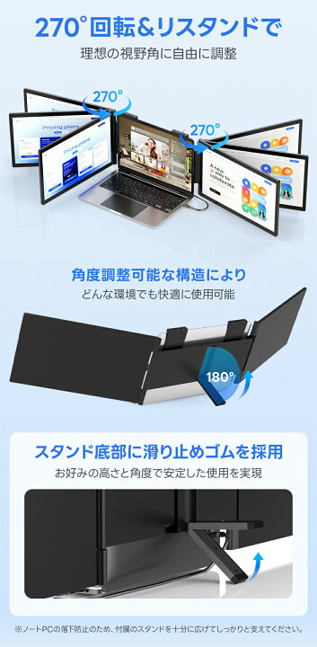 楽天市場】【専用手提げバッグ付き】デュアルディスプレイ 14インチ 