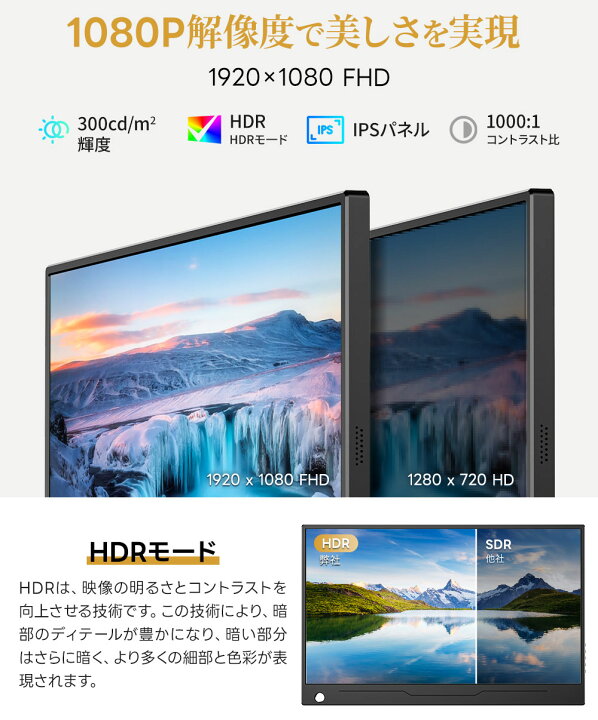 楽天市場】モバイルモニター 14インチ タッチパネル 1920×1080FHD 