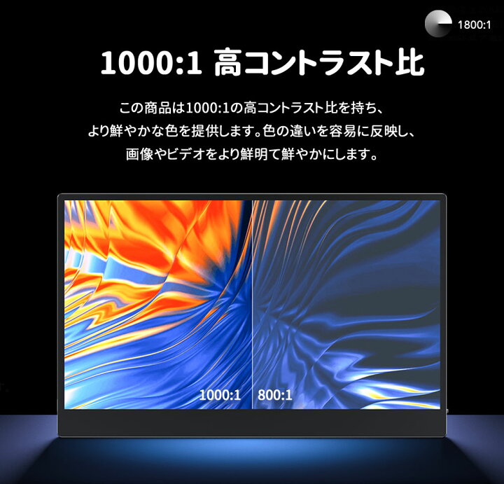 楽天市場】モバイルモニター 15.6インチ タッチパネル モバイル 