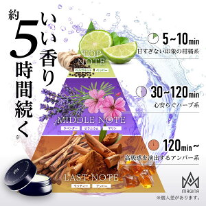 y10%OFFz 荁 Y  Y }Mi MAGINA tF jp e tOX e  Y j XN   L ΍ v[g j a SENSE