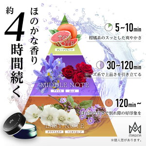 荁 Y  Y }Mi MAGINA tF jp e tOX e  Y j XN  L ΍ v[g j a SENSE WEAR ZXEFA 