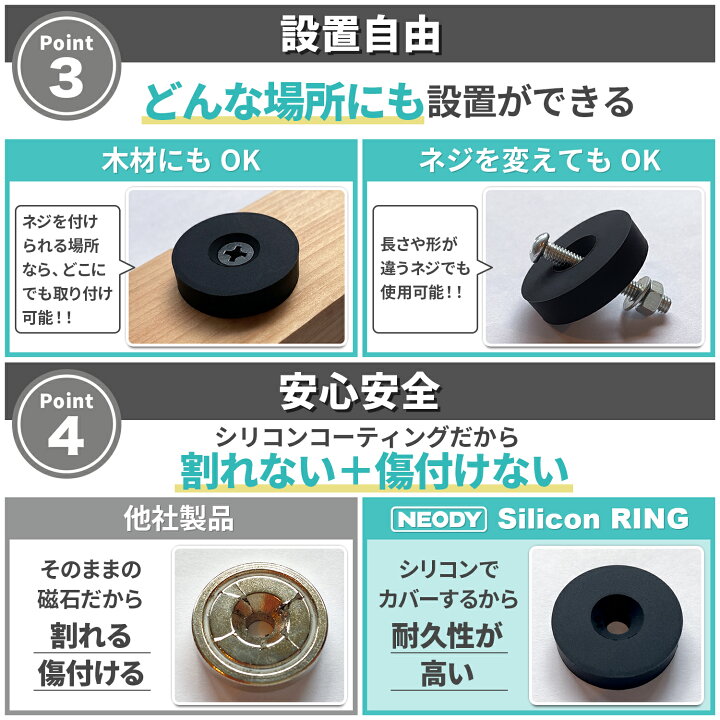 楽天市場】Silicon RING マグネット 強力マグネット 強力磁石 磁石 超 