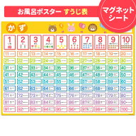 すうじ表 数字表 お風呂ポスター マグネット マグネットポスター 勉強 すうじ かず 学習ポスター 勉強 知…