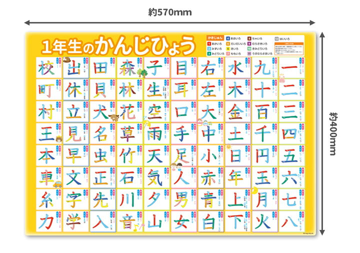 楽天市場 お風呂でも使える 小学1年生の漢字表ポスター マグネットシート製 おふろポスター 宅配便限定 有料ギフトラッピング対応可 漢字表 かんじ 漢字 学習ポスター 知育ポスター お風呂ポスター お風呂 勉強したくなる おもちゃ 知育 勉強 1年生 いちねん