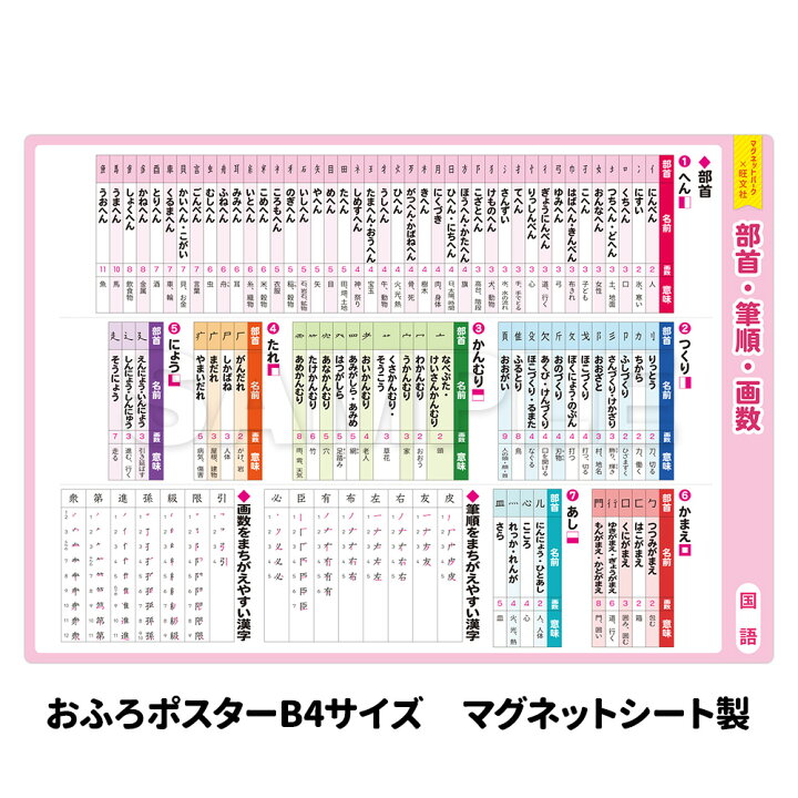 楽天市場 マグネットパーク 旺文社 知育マグネット おふろポスター 中学受験シリーズ 部首 筆順 画数 B4サイズ マグネットシート製 宅配便限定 マグネットパーク 楽天市場店