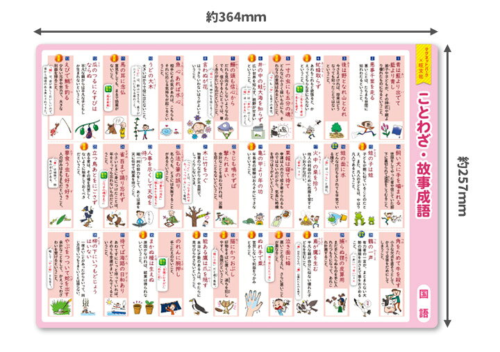 楽天市場 マグネットパーク 旺文社 知育マグネット おふろポスター 中学受験シリーズ ことわざ 故事成語 B4サイズ マグネットシート製 宅配便限定 マグネットパーク 楽天市場店 楽天市場 マグネットパーク 旺文社 知育マグネット おふろポスター 中学受験シリーズ ことわざ 故事成語 B4サイズ マグネットシート製 宅配便限定 マグネットパーク 楽天市場店