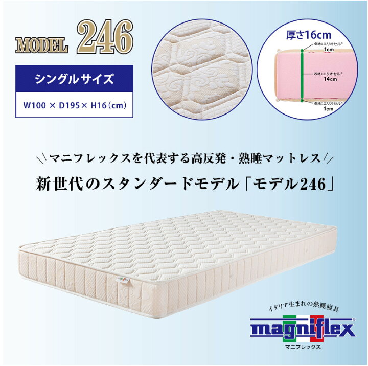 楽天市場】【☆14日 20時～ポイント2倍☆】【送料無料】【長期12 
