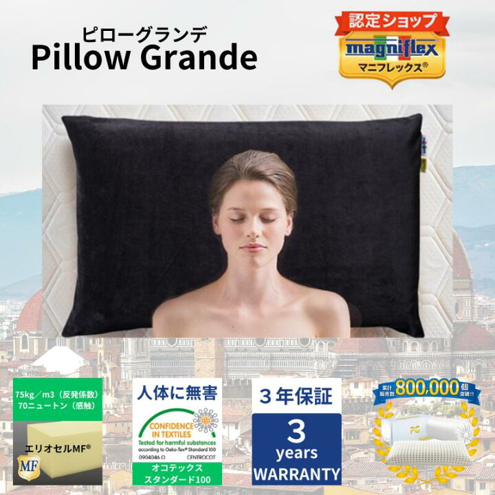 楽天市場】【☆ポイント5倍中☆】【送料無料】【正規販売店】【長期3 