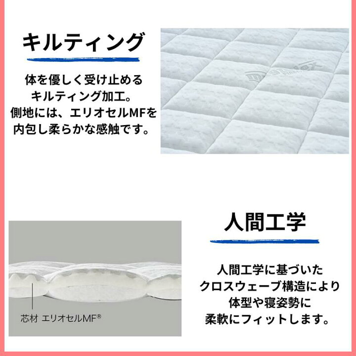 楽天市場】【送料無料】【正規販売店】【magniflex】【マニフレックス 