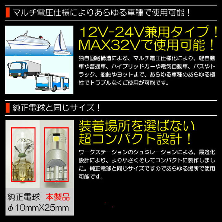 超高輝度 新型 爆光 高耐久 T10 LED ポジション ナンバー灯　02