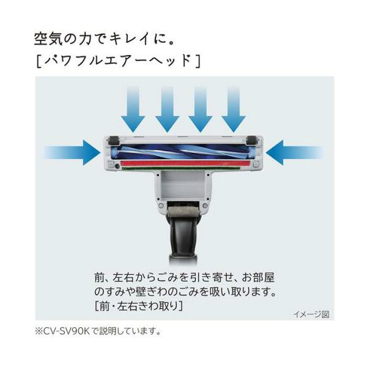 楽天市場】日立 CV-SV90K-W パワかるサイクロン掃除機 HITACHI 
