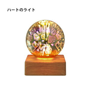 3Dԉ 󃉃Cg vl^E iCgCg }`bN ͋CƖ ƒp iCgCg LEDCg xbhTChv USBd KXCg   CeAƖ iC