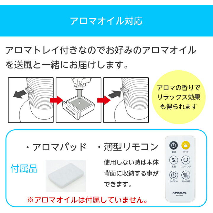 楽天市場】扇風機 LED タワーファン おしゃれ スリム タワー リモコン 