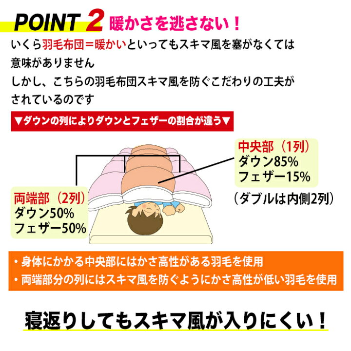 楽天市場 羽毛掛布団 毛布いらずの 暖かカバー 付き シングル ブルー 送料無料 羽毛 布団 掛け布団 エコテックス認定 まごころ屋本店
