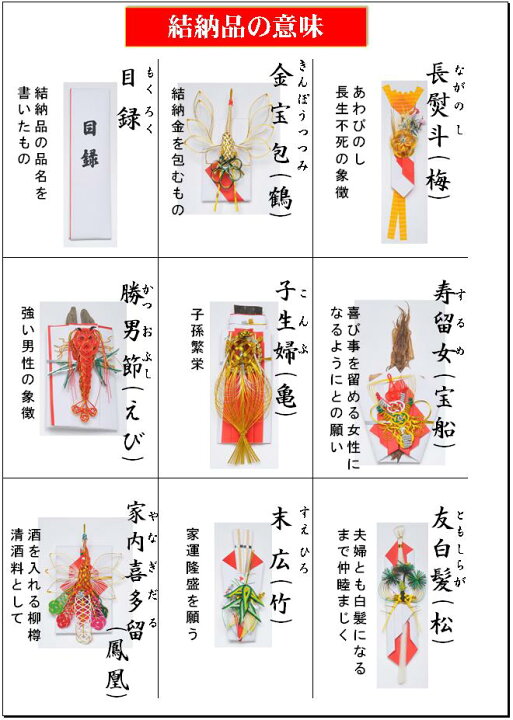 楽天市場】結納品 関東式 結納 上口細工九品目 一台飾り 結納セット 九  