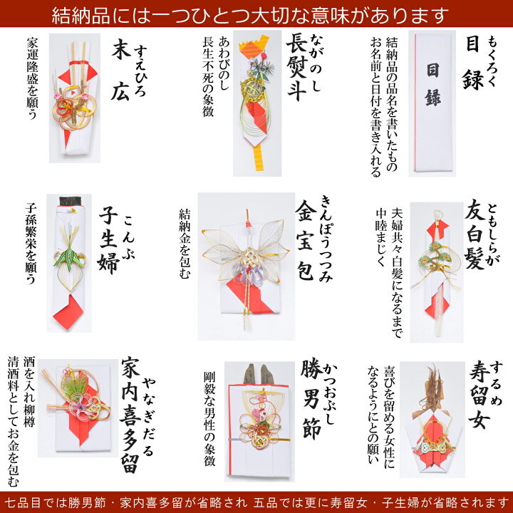 楽天市場】結納品 関東式 結納 日の出九品目一台飾り 結納セット 九品  