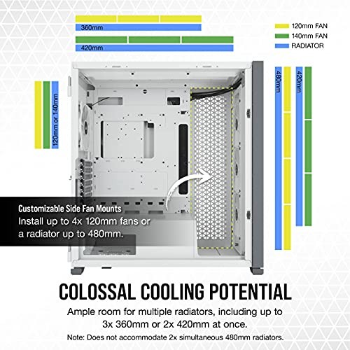 CORSAIR iCUE 7000X RGB フルタワー ATX PC ケース、ホワイト CC-9011227-WW ホワィト |  MagonoHands