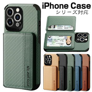 iPhone16�P�[�X�w�ʃJ�[�h���[iPhone16Pro16plus16promaxiPhone15�P�[�X�X�^���h�@�\15Pro15plus15promaxiPhone14�P�[�X���f�B�[�X�����Y14plus14promaxiPhone13iPhone13pro�w��h�~�l������~�߃����Y�ی�