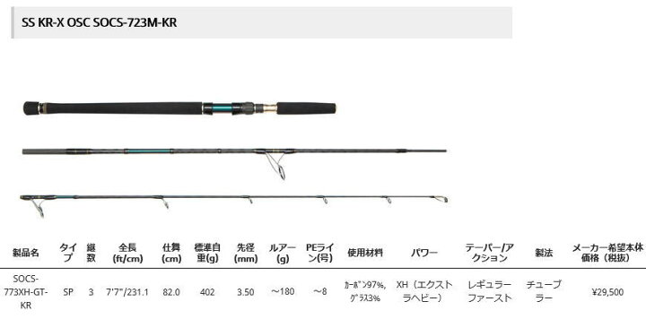 楽天市場】Salty Stage KR-X Light Offshore Casting GT Mobile3 