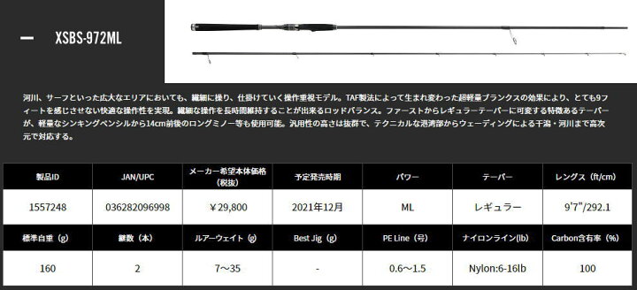 楽天市場】Abu Garcia Salty Stage Prototype Seabass (アブガルシア 