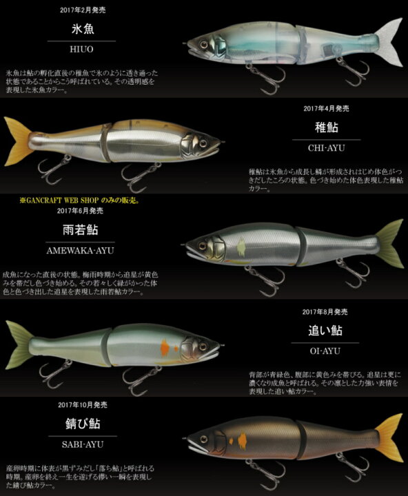 ジョインテッドクロー178・183 GAN CRAFT [HIGH POTENTIAL ORIGINAL LURES] ガンクラフト ジョインテッドクロー178 ファクトリーチューンドモデル
