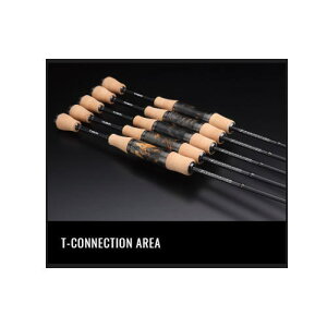 �e�B�����@T�R�l�N�V�����G���A�@TCA-S60UL �@TIMON T-CONNECTION AREA