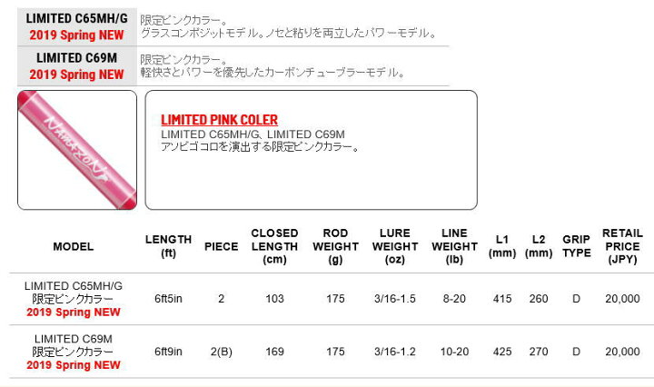 楽天市場 テイルウォーク ナマゾン Limited C69m Tailwalk Namazon Limited 鶴ヶ島タックルアイランド