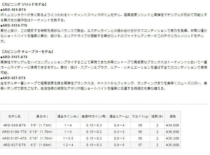 楽天市場】バリバス エリアドライブ TS（トーナメントスペック） ARD