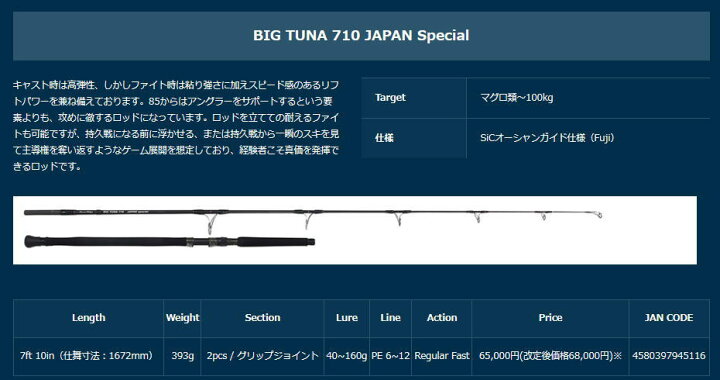 楽天市場】リップルフィッシャー ビッグツナ710 ジャパンスペシャル 