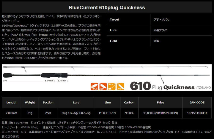 楽天市場】ヤマガブランクス ブルーカレント610プラグ クイックネス TZ 