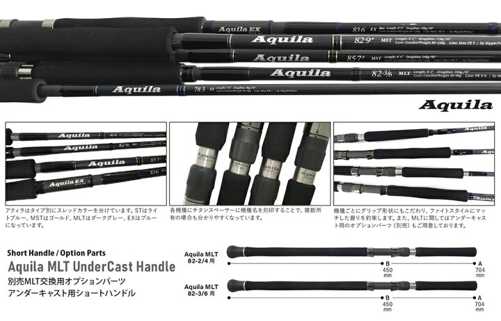 楽天市場】【リップルフィッシャー】 アクイラMLT 82-2/4用 アンダー 