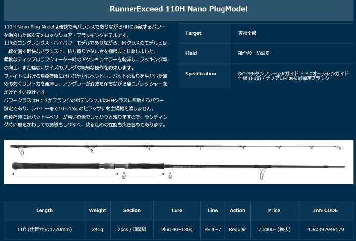 楽天市場】【在庫有・即納】リップルフィッシャー ランナーエクシード 
