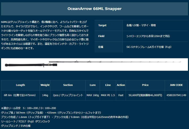 楽天市場】リップルフィッシャー オーシャンアロー 66ML スナッパー 