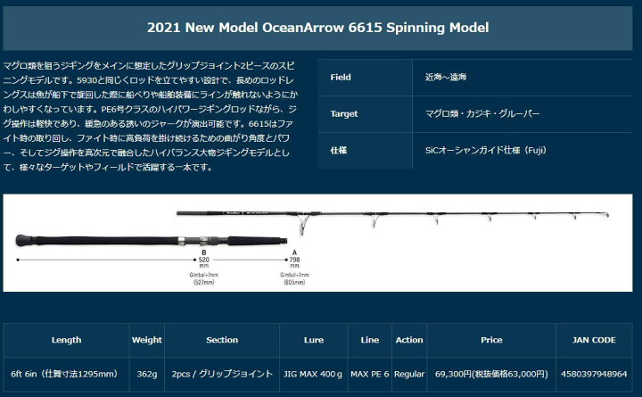 楽天市場】【在庫あり・即納】リップルフィッシャー オーシャンアロー 