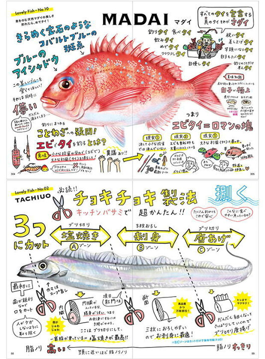 安い 一生幸せになれる料理147 お魚イラストレシピ大百科 Productor Com Uy