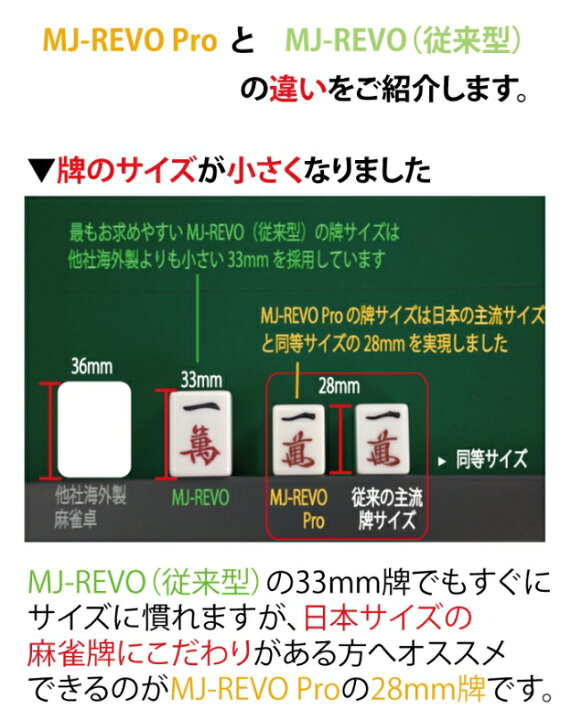 楽天市場】全自動麻雀卓 MJ-REVO Pro 折りたたみ 28ミリ レッド 3年 