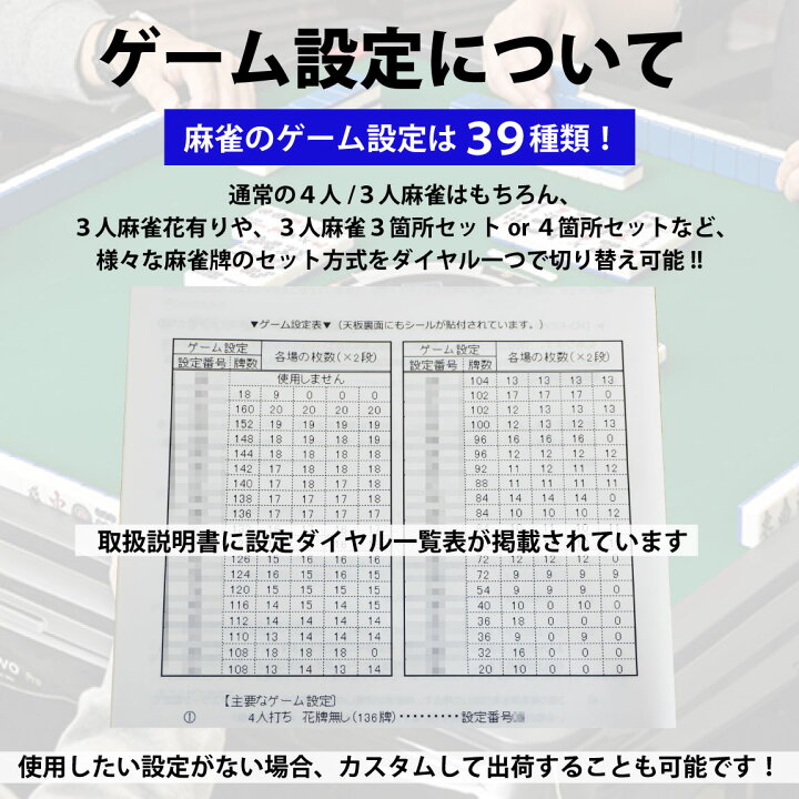 楽天市場】全自動麻雀卓 P28 静音タイプ グレーメタリック 座卓式 1年 