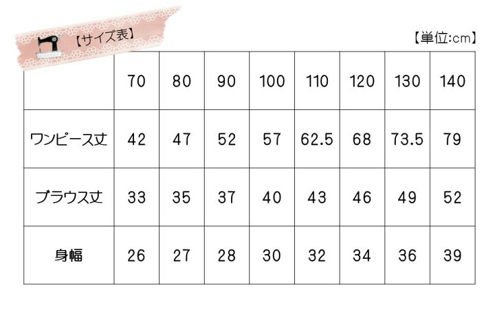 楽天市場 子供服型紙 ６wayサマーワンピース ａ３印刷型紙 作り方レシピ付き Mahoe Anela Shop 楽天市場店