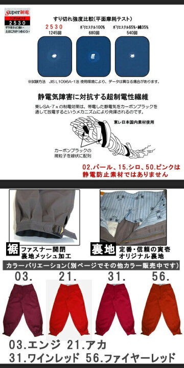 赤 ニッカポッカ 寅壱 寅壱 2530-406 ニッカズボン 大サイズ