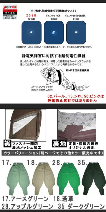 楽天市場】寅壱 寅一 超超ロング八分 作業服 作業着 2530-418 グリーン 