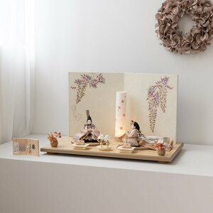 yIׂODv[gzl` l RpNg  킢  x[W ēcƐ 2542H  ؎Dt {