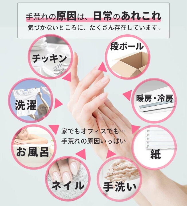 楽天市場】ハンドクリーム 手荒れ 保湿 ハンド&キューティクルクリーム 60g 無添加 ギフト ボタニカル 柑橘 オーガニック 日本製 ノンケミカル 自然 ネイル オイル フレッシュ 高保湿 ひび かかと 予防 ハンドケア 正規品 乾燥肌 敏感肌 スキンケア 香り アロマ ... 楽天市場】ハンドクリーム 手荒れ 保湿 ハンド&キューティクルクリーム 60g 無添加 ギフト ボタニカル 柑橘 オーガニック 日本製 ノンケミカル 自然 ネイル オイル フレッシュ 高保湿 ひび かかと 予防 ハンドケア 正規品 乾燥肌 敏感肌 スキンケア 香り アロマ ...