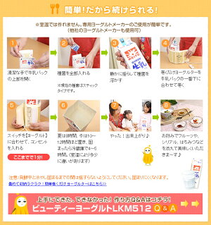 作り方