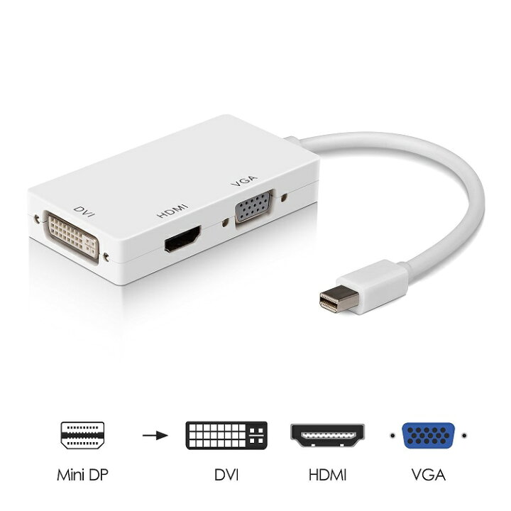 楽天市場】送料無料 Mini DisplayPort/Thunderbolt to HDMI/DVI/VGA 