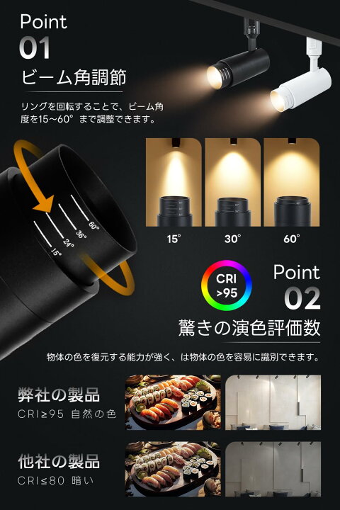 楽天市場】【送料無料】SPAHER ダクトレール用スポットライト LED 照明 
